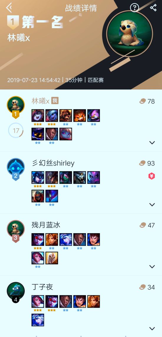 《云顶之弈》鸟盾露露阵容装备分配与站位心得