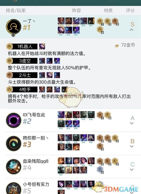 《LOL》云顶之弈开局英雄选择