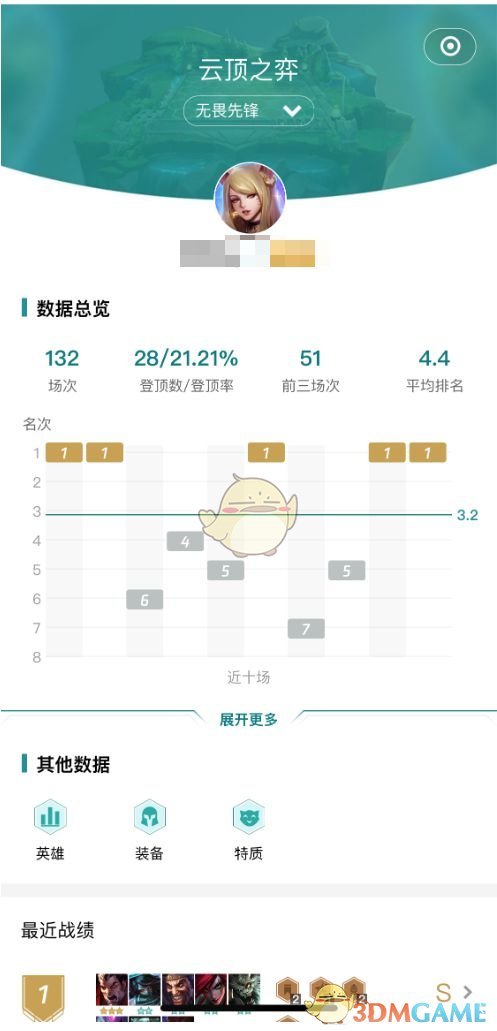 《LOL》云顶之弈帝国刺客流玩法介绍