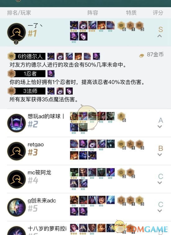 《LOL》云顶之弈开局英雄选择