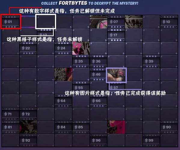 《堡垒之夜》第九赛季全芯片位置汇总