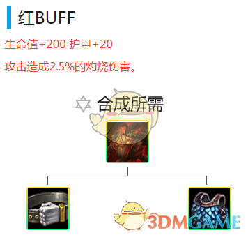 《LOL》云顶之弈新版本特效枪手流阵容推荐