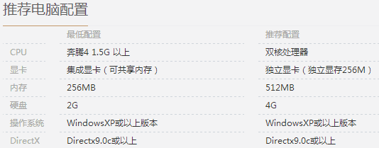 《蜀门》配置要求一览