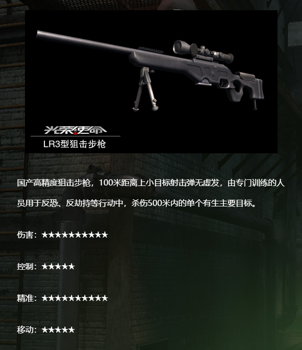 《光荣使命》武器介绍LR3