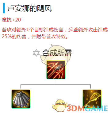 《LOL》云顶之弈新版本特效枪手流阵容推荐