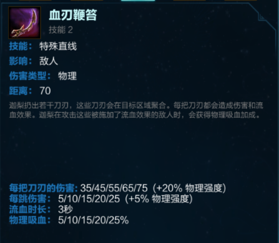 《神之浩劫》宗教力量使者迦梨攻略