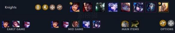 《LOL》云顶之弈六骑士阵容打法搭配