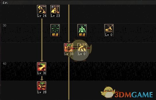 《DNF》女散打普雷加点攻略