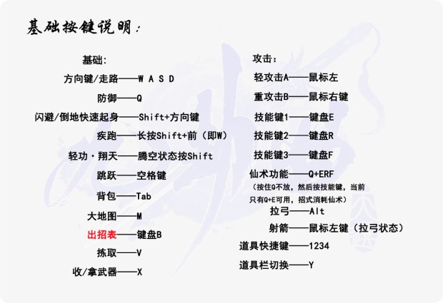 《九劫曲》拳套出招表介绍