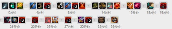 《LOL》9.12三大野王攻略汇总