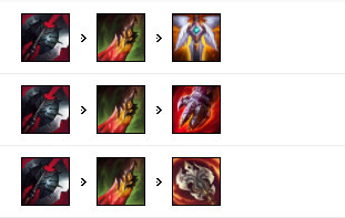 《LOL》9.13高胜率英雄攻略汇总