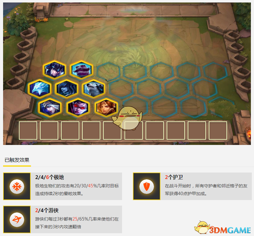《LOL》云顶之弈冰川守护者阵容推荐