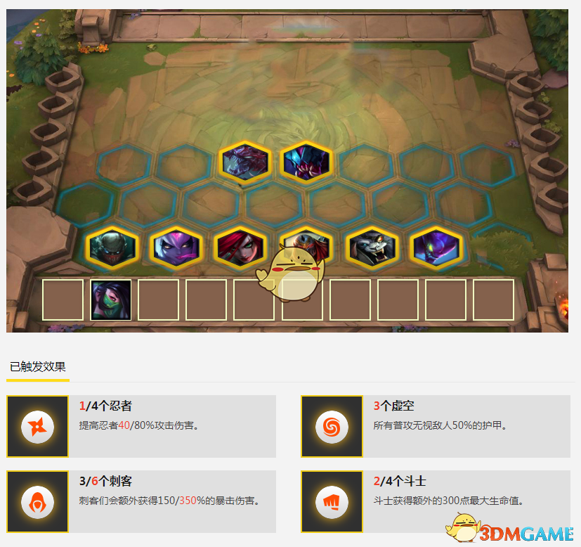 《LOL》云顶之弈主流阵容推荐