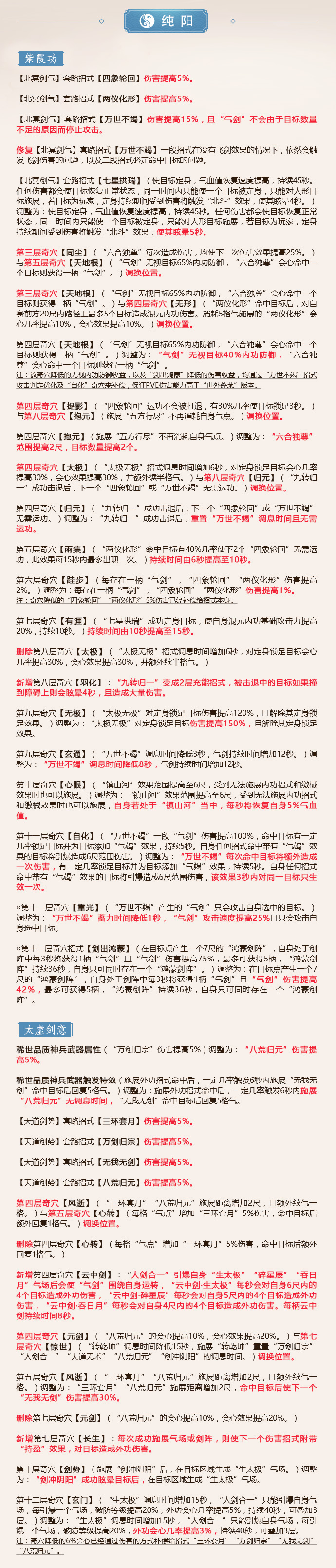 《剑网3》6月20日怒海争锋正式服技改