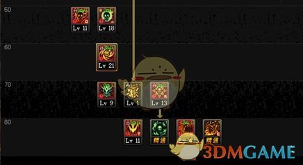 《DNF》女街霸普雷加点选择