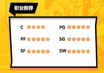 《街头篮球》特殊角色路西法介绍