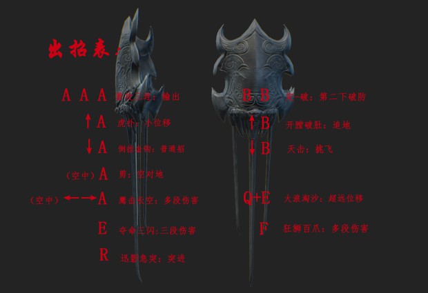 《九劫曲》爪子出招表介绍