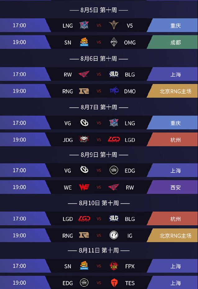 《LOL》洲际赛赛后赛程时间一览