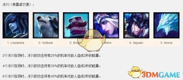 《LOL》云顶之弈阵容排名