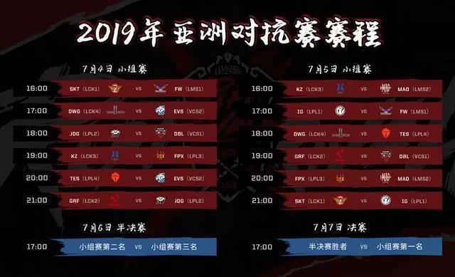 《LOL》洲际赛详细赛程安排