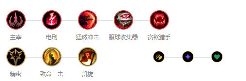 《LOL》9.13中单奎因玩法攻略