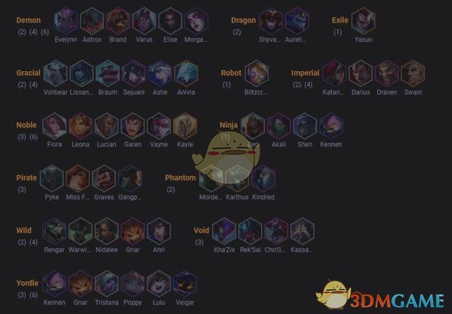 《LOL》英雄战棋全棋子费用介绍