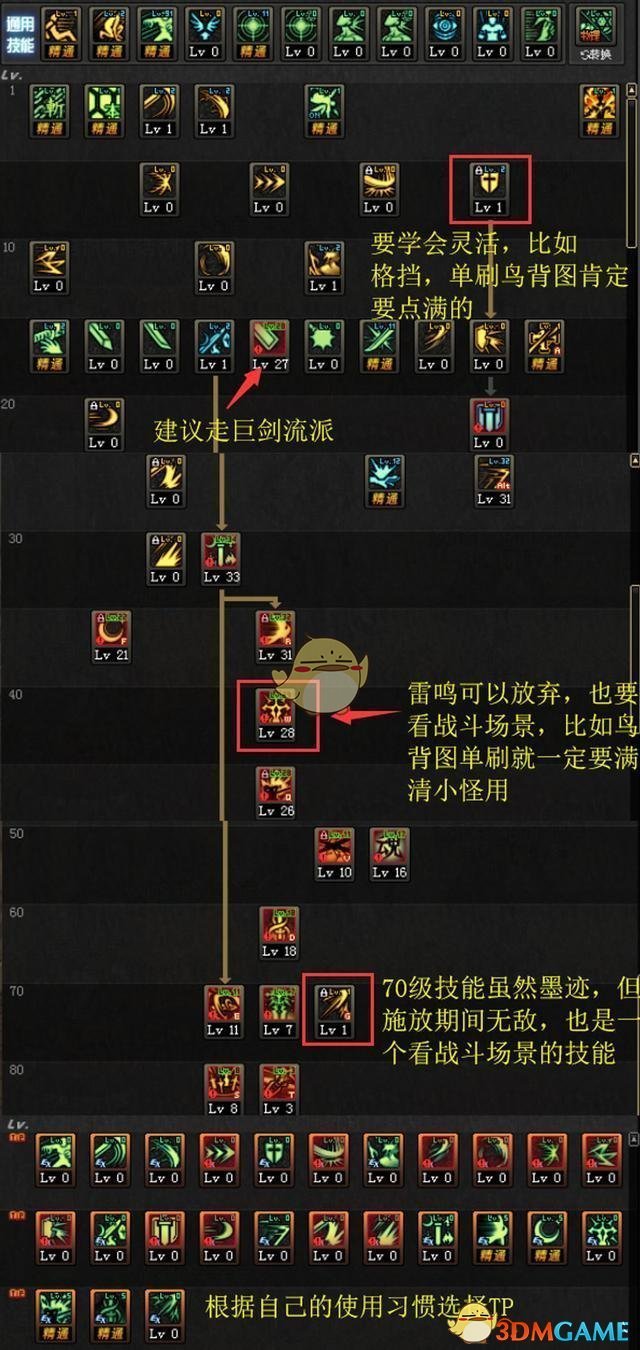 《DNF》6.18剑皇技能加点攻略