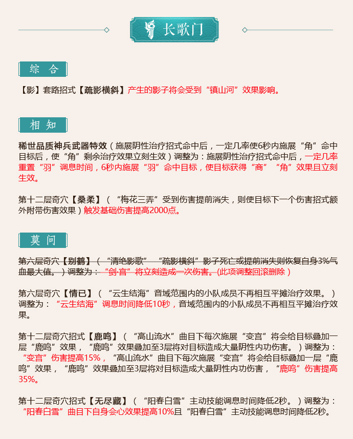 《剑网3》怒海争锋长歌第二次技改一览