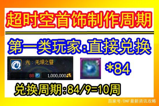 dnf暗物质怎么用