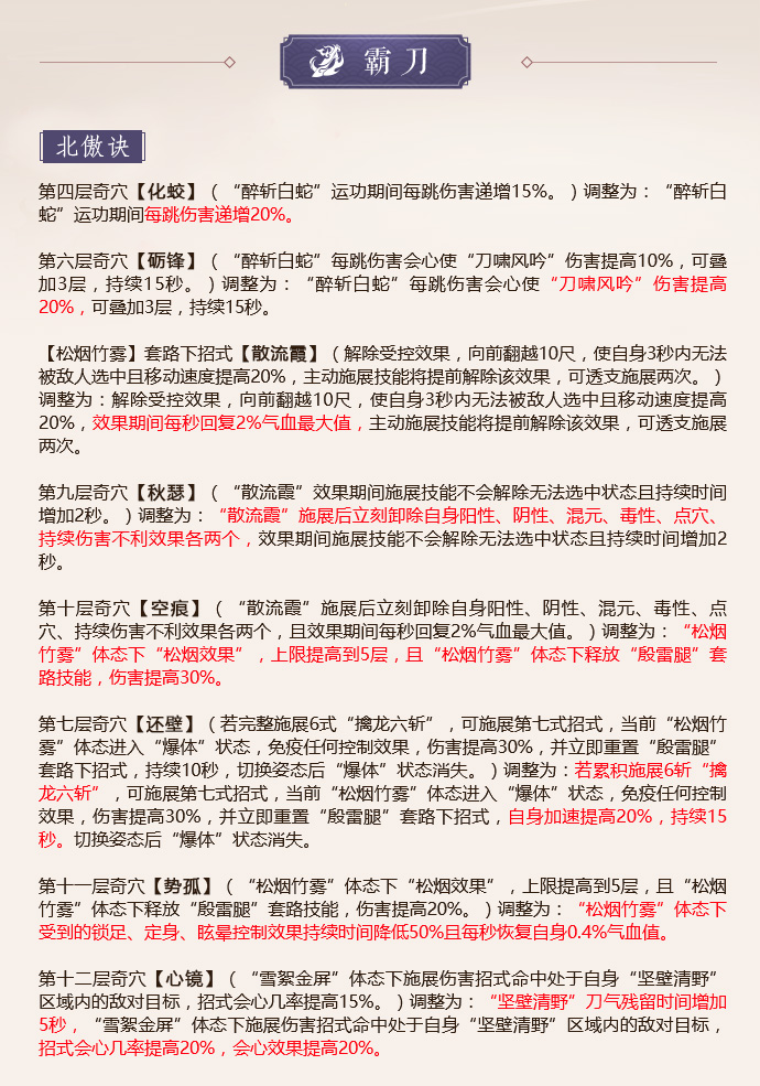 《剑网3》怒海争锋全门派技改