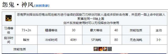dnf剑鬼技能介绍