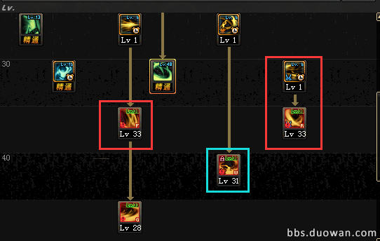 《DNF》剑鬼15S连招顺序分析