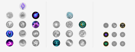 《LOL》9.10强势英雄推荐 乌鸦中单攻略
