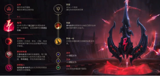 《LOL》9.11上单派克符文出装介绍