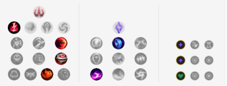 《LOL》9.10强势英雄推荐 潘森上单攻略