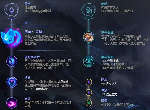 《LOL》新英雄悠米玩法攻略