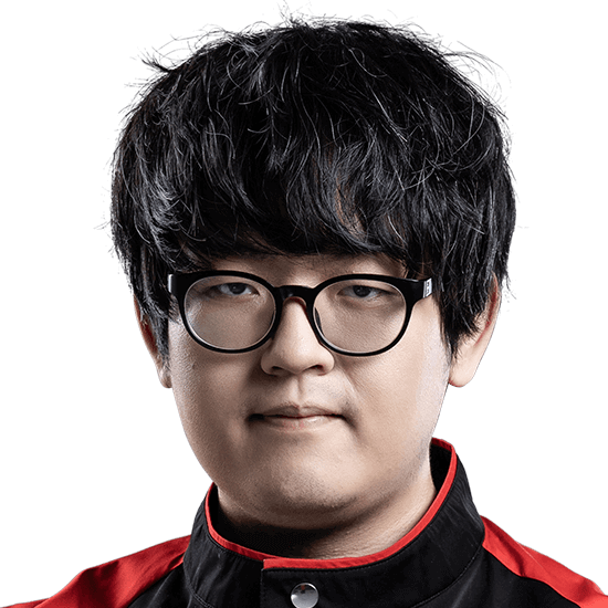 《LOL》LPL2019春季赛FPX战队介绍