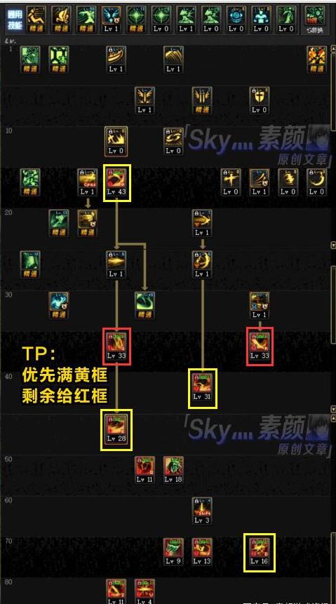 《DNF》95剑鬼技能加点搭配