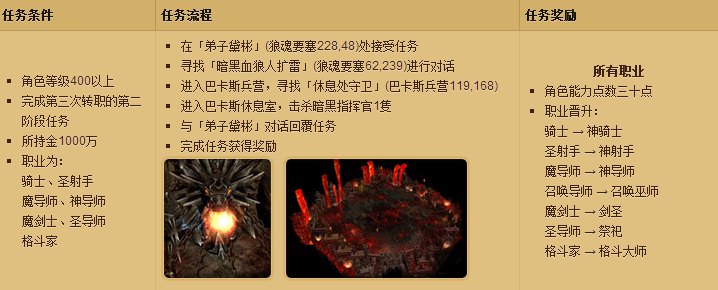 奇迹转职任务详解