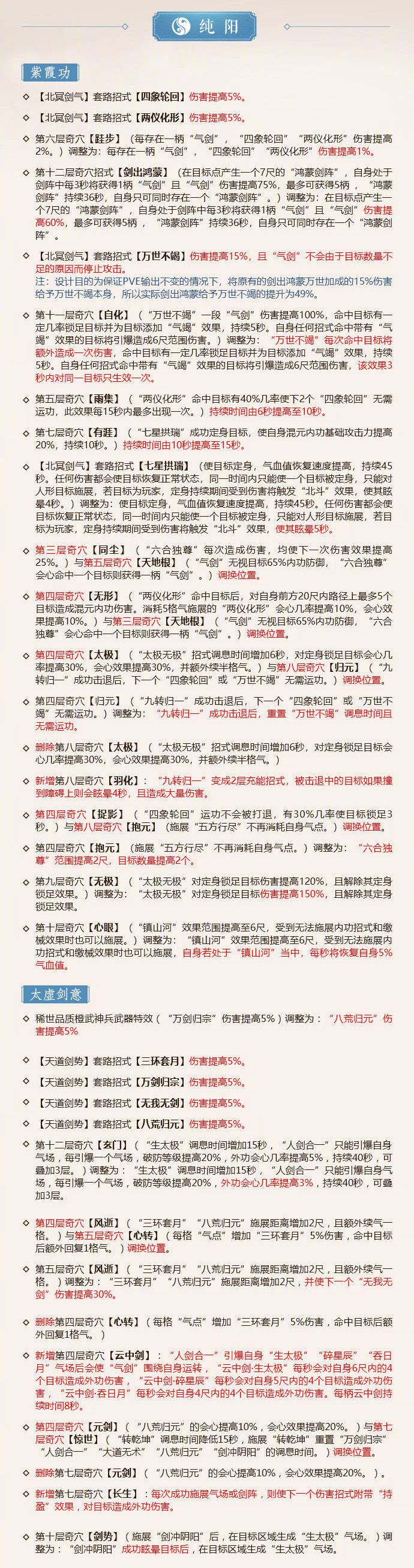 《剑网3》5月21日怒海争锋纯阳技改内容一览