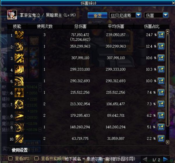 《DNF》鸟背新手模式BOSS血量介绍