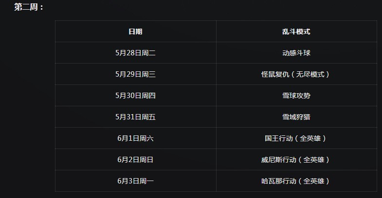 《守望先锋》2019三周年庆典乱斗日程