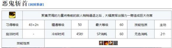 《DNF》剑影技能数据详细介绍