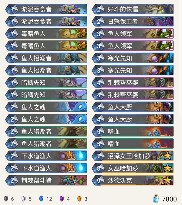 《炉石传说》暗影崛起Fierce战吼鱼人萨介绍