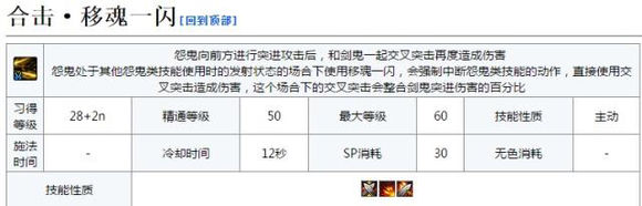 《DNF》剑影技能数据详细介绍