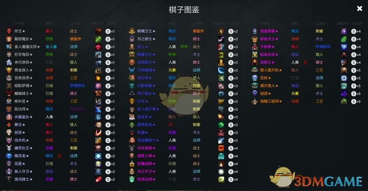 刀塔自走棋基本操作