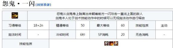 《DNF》剑影技能数据详细介绍