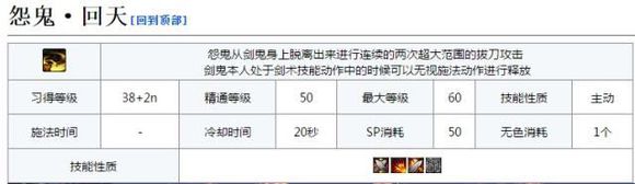 《DNF》剑影技能数据详细介绍