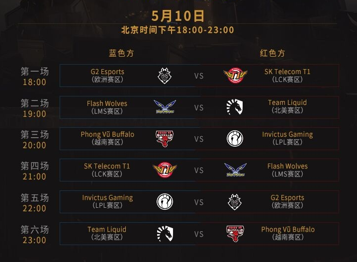 《LOL》2019MSI小组赛队伍介绍