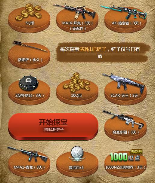 《逆战》五一百万Q币金矿探宝活动介绍